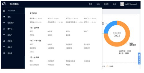 珍島T云 賦能中小企業(yè)數(shù)字化轉(zhuǎn)型的數(shù)字營(yíng)銷(xiāo)新引擎
