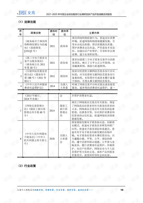 2021-2025年中國(guó)企業(yè)綜合服務(wù)行業(yè)調(diào)研與中小企業(yè)咨詢服務(wù)新產(chǎn)品開(kāi)發(fā)戰(zhàn)略