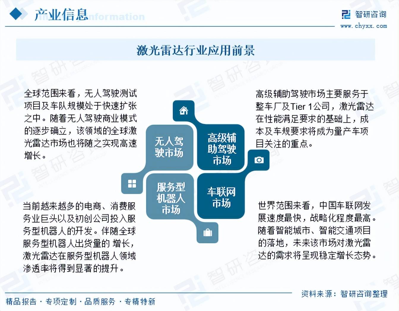 智研咨詢 賦能專精特新中小企業(yè)認(rèn)定，引領(lǐng)企業(yè)高質(zhì)量發(fā)展新征程