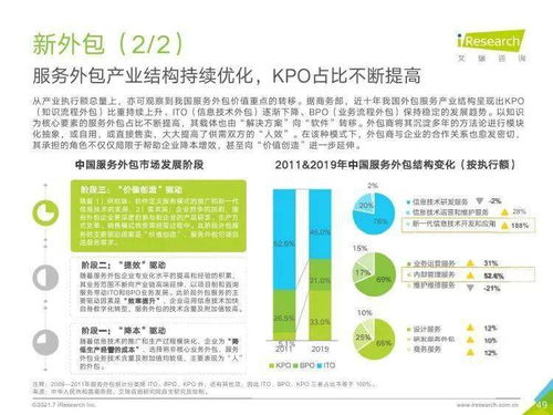 洞察未來，賦能增長 艾瑞咨詢《2021年中國企業(yè)服務(wù)研究報告》深度解讀