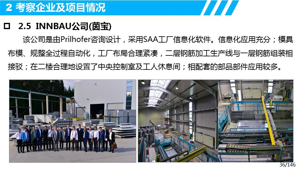 觀點 | 葉浩文:歐洲裝配式建筑設計、生產、裝配及信息化管理考察調研(146頁PPT干貨分享) 信息咨詢服務